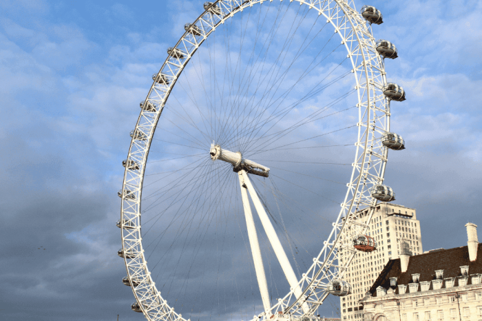 London Eye Tickets